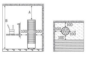 Poêle électrique sauna | Harvia Cilindro Pro 10kW/13kW/17kW/20kW