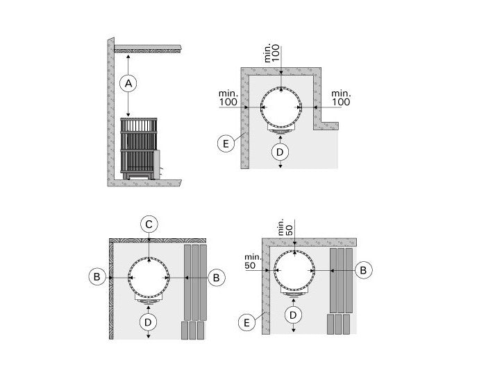 poele a bois sauna harvia legend, accessoire sauna