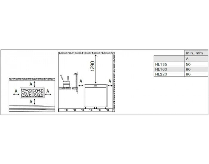 poele electrique sauna, poele sauna harvia virta pro, 13,5kW, 15.8 kW, 22kW